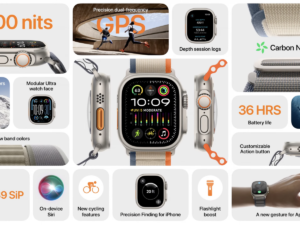 Apple Watch Ultra 2 specification